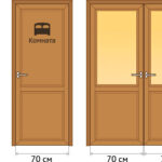 Межкомнатной двери, ширина и доборы